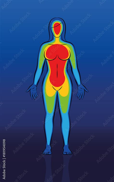 Body Heat Colored Thermal Image Of Female Body Infrared Thermography Of A Nude Woman With