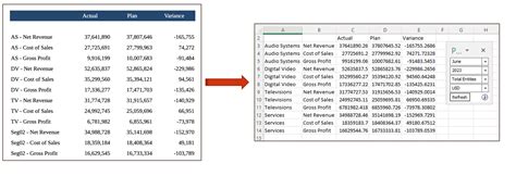 Oracle Fusion Cloud Enterprise Performance Management Aug What S New