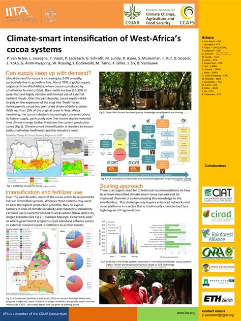 climatesmart intensification  west africas cocoa systems