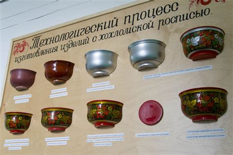 Хохломская роспись: узоры для начинающих, трафареты и шаблоны с фото