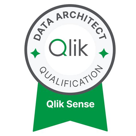 Qlik Sense Data Architect Qualification Credly