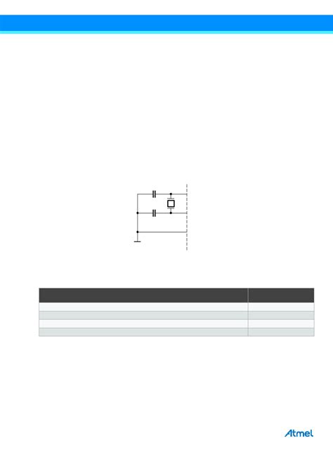 ATMEGA328P datasheet(26/294 Pages) ATMEL | 8-bit AVR Microcontroller ...