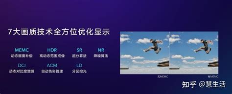 搭载全新海思v811的投影仪即将面世 中国芯”华为海思v811怎么样？2023投影仪处理器排行榜 知乎
