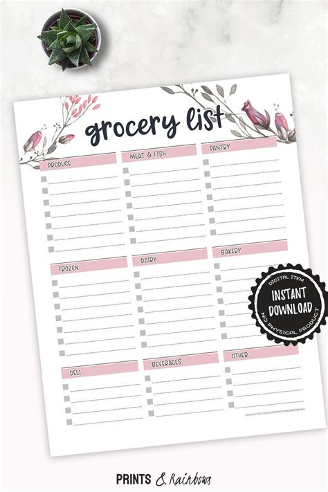 Plan Your Grocery Shopping And Never Again Leave The Store Without