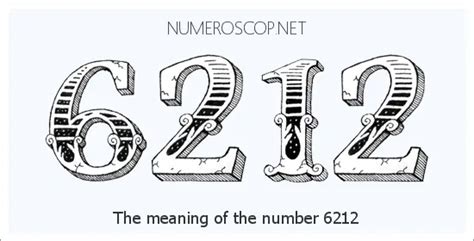 Meaning of 6212 Angel Number - Seeing 6212 - What does the number mean?
