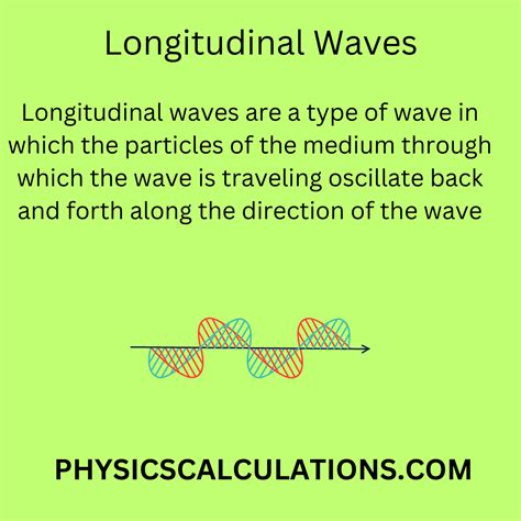 What is Longitudinal Wave?