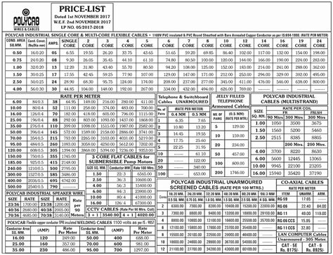 Polycab Cables Price List Polycab Aluminium Cables Price Polycab