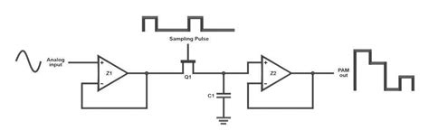 sample  hold circuit eeweb