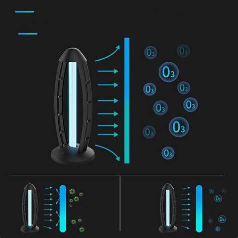 Ultraviolet sterilisatorlampe 36w uv desinfektion ... – Grandado