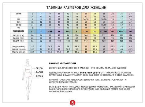 Tаблица стандартных размеров бренда SHANTIMA