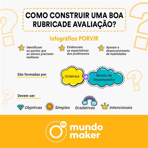 Como Construir Uma Boa Rubrica De Avalia O Mundomaker