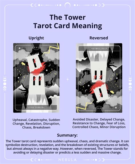 The Tower Tarot Card Meaning What Does The Tower Card Mean