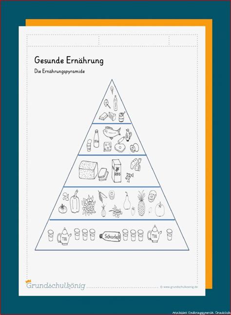 7 Einzahl Arbeitsblatt Ernährungspyramide Grundschule (2022 Update