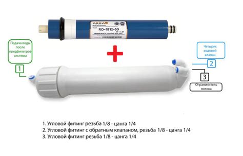 Система обратного осмоса, АКВА RO1812\2012 - купить в интернет-магазине ...