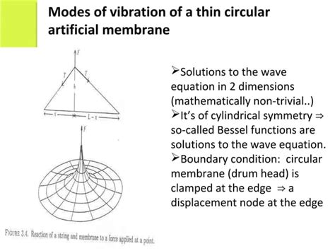 Practical Applications of Bessel's function