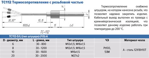 Тсм 50 м характеристики: 50 , ( ) 50, Pt100, , , 50, 50, 50