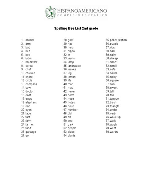 Spelling Bee Contest Word List Pdf