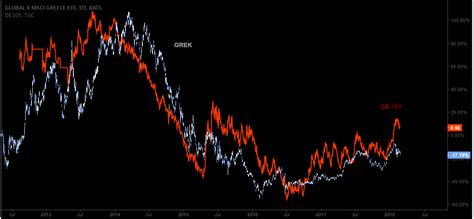 deutsche bank set  double nysedb seeking alpha