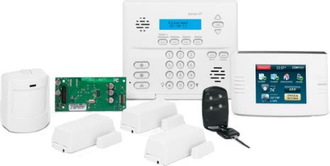 Commercial Intrusion Detection Systems - Alamtech