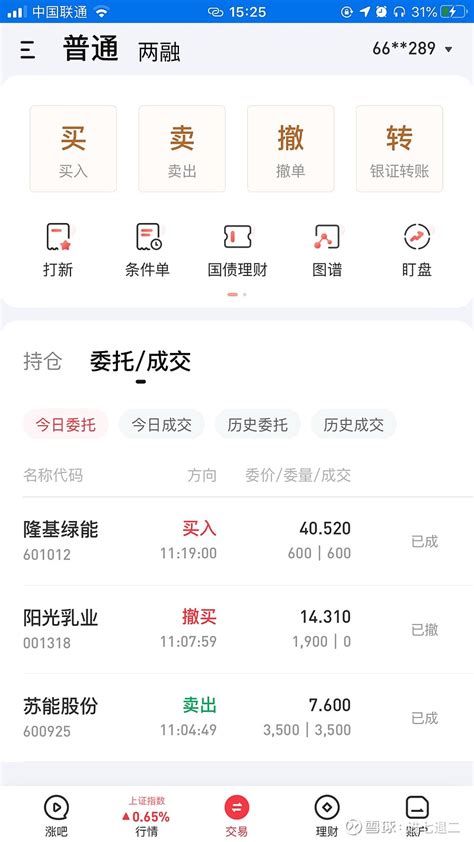 本金十八万小散实盘日记20230330 沪指结束连阴，终于v起来了，至暗时刻已经过去，躁起来吧今日盈利：−158148本月盈利：−