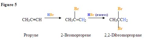 1113 Electrophilic Addition To Alkynes Chemistry Libretexts