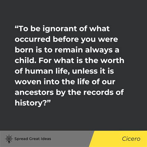 History Quotes: The Importance of Not Forgetting Our Past