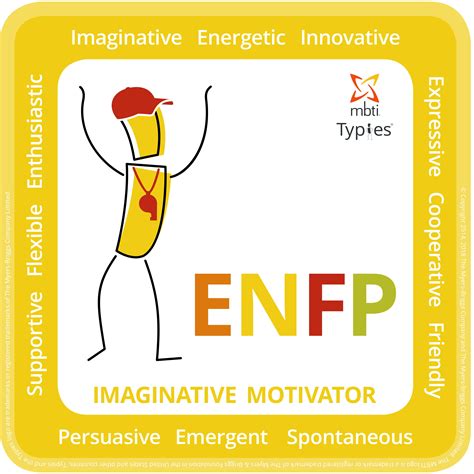 ENFP Personality Profile – Myers Briggs (MBTI) Personality Type