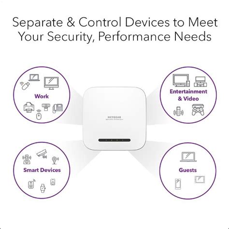 WAX220PA Dual Band PoE Multi Gig WiFi 6 Access Point NETGEAR