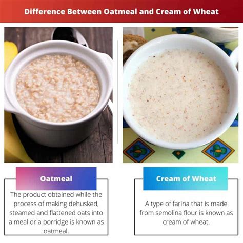 Oatmeal Vs Cream Of Wheat Difference And Comparison