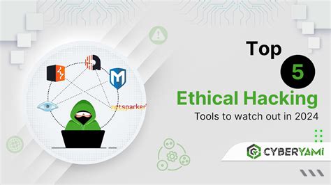 Top 5 Ethical Hacking Tools To Watch Out In 2024 Cyberyami