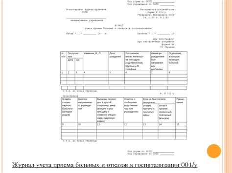 Медицинская документация презентация, доклад