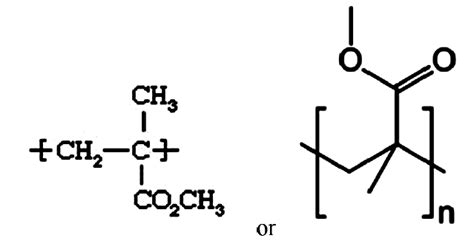 Methyl Methacrylate Structure