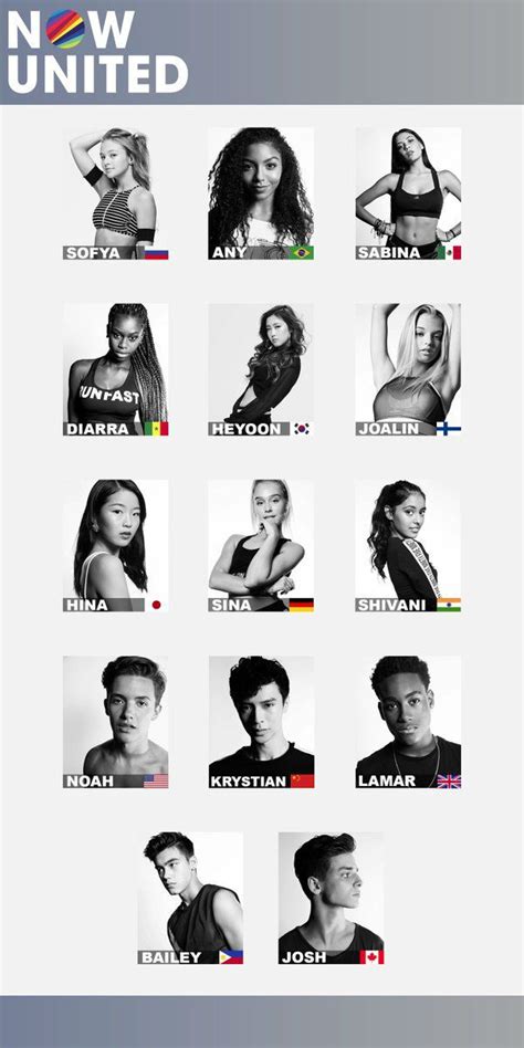 Especial Now United Conhe A A Hist Ria E Os Membros Do Grupo Blog Do