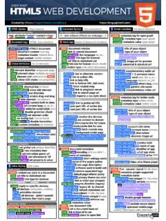basics cheat sheet    begincodingnowcom visual basic