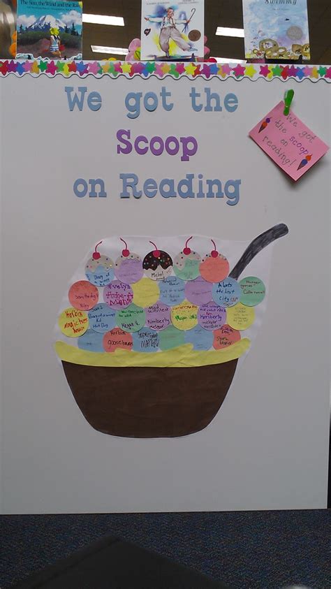 Apples To Applique Get The Scoop On Reading