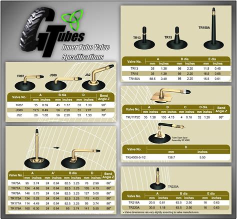 Inner Tube Valve Stem Types At Claire Grissom Blog