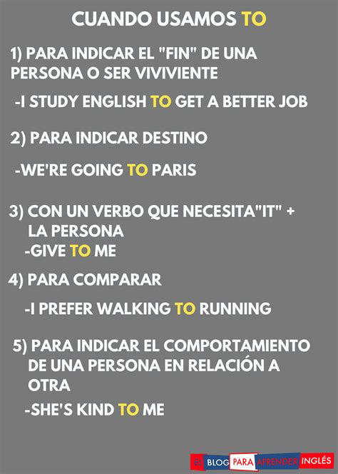 El Blog para aprender inglés