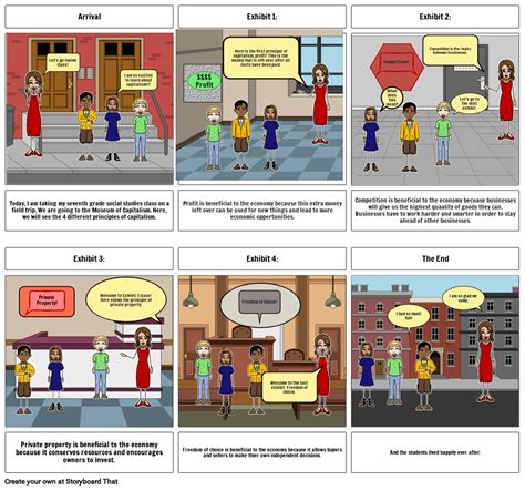 Capitalism Storyboard By Ca9d285c