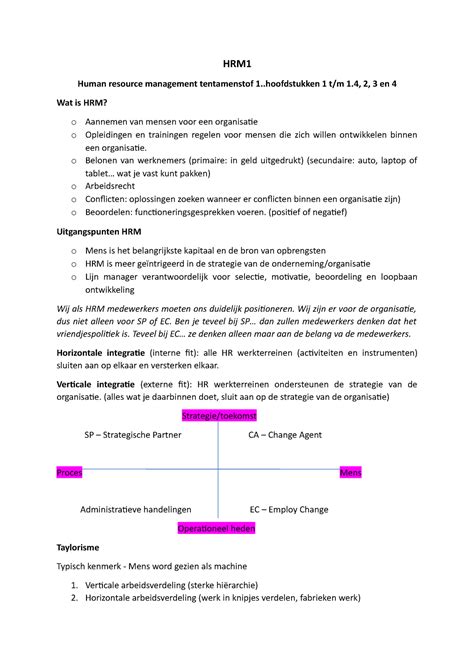 Tentamenstof Aop En Hrm 1 HRM Human Resource Management Tentamenstof