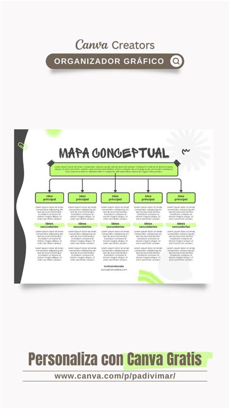 Plantilla Gratis Y Editable En Canva De Organizador Gráfico Con Mapa