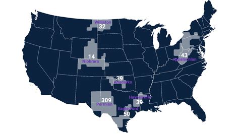 Gc Oil Solutions Current Active Drilling Rigs Report