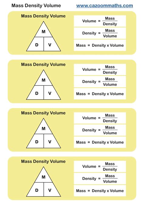 Mass Density Volume Formula Free Teaching Resources