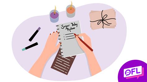 How To Be A Gay Sugar Baby 2024 Follow These Easy Steps