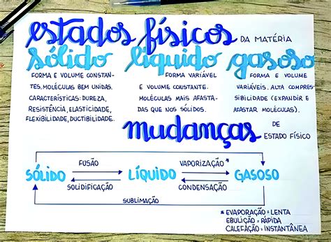 Atividades De Ciencias Estados Fisicos Da Materia 4 Ano - FDPLEARN