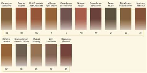 Купить пигмент FEELGOOD №07 Светло-коричневый (10 ml) для бровей в ...