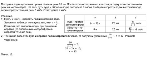 Вариант 1 ОГЭ математика