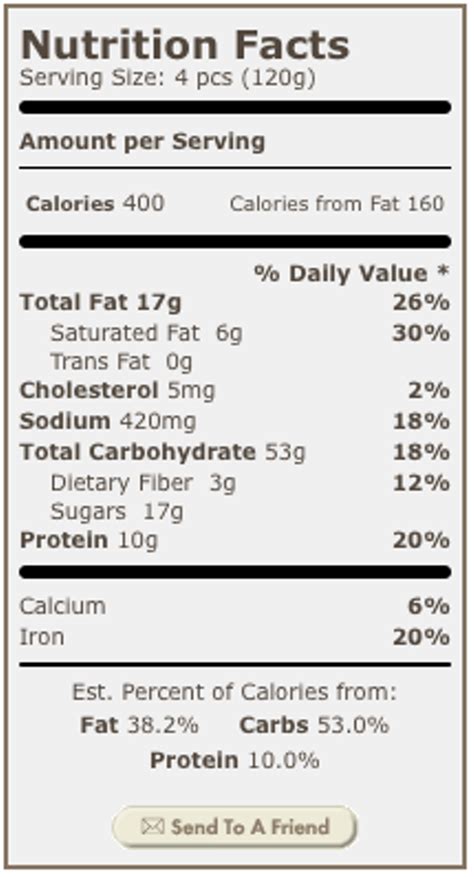 Pizza Hut Nutrition Facts Menu | Besto Blog