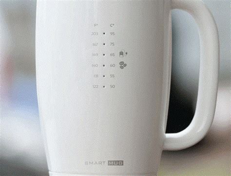 Экологичная кружка Smart Mug с датчиком температуры