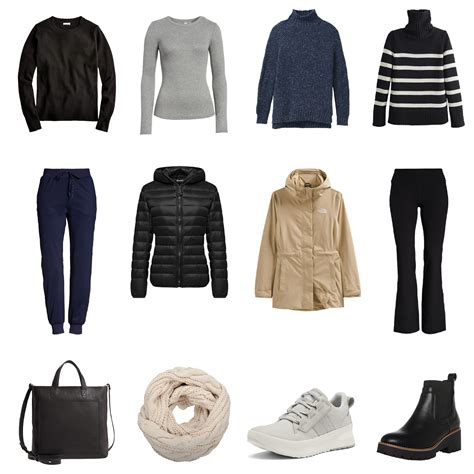 What to Wear in Ireland: Packing List for Dublin (2024 Update) (2026)