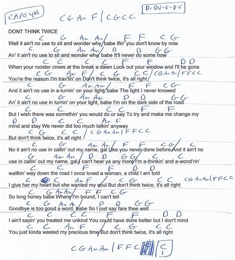 It Aint Me Babe Guitar Chords